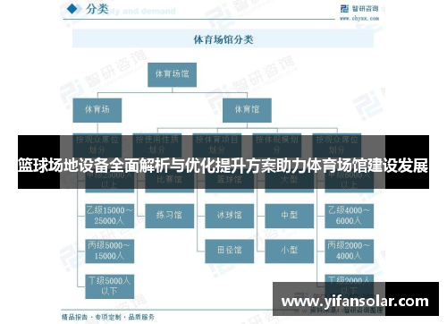 篮球场地设备全面解析与优化提升方案助力体育场馆建设发展