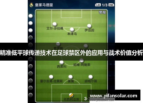 精准低平球传递技术在足球禁区外的应用与战术价值分析