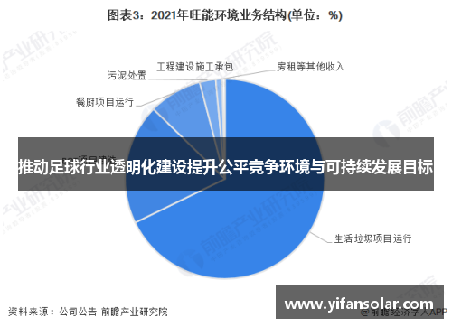 推动足球行业透明化建设提升公平竞争环境与可持续发展目标
