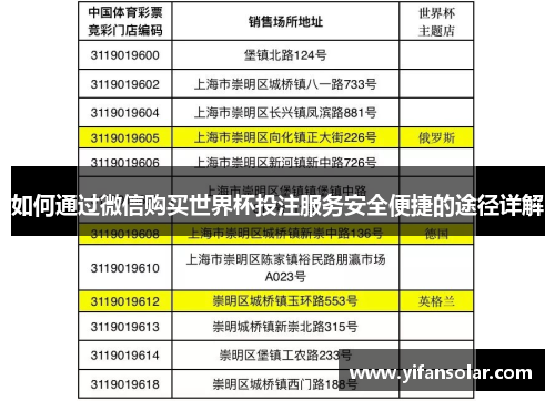 如何通过微信购买世界杯投注服务安全便捷的途径详解