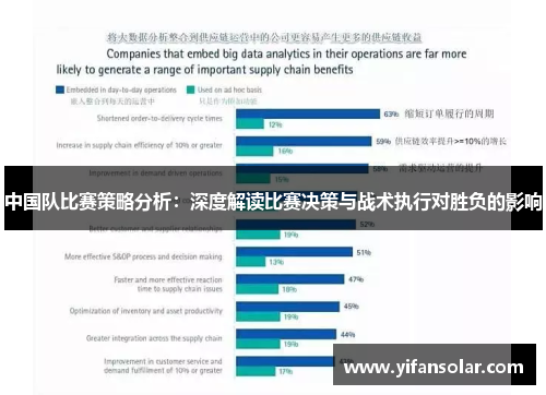 中国队比赛策略分析：深度解读比赛决策与战术执行对胜负的影响