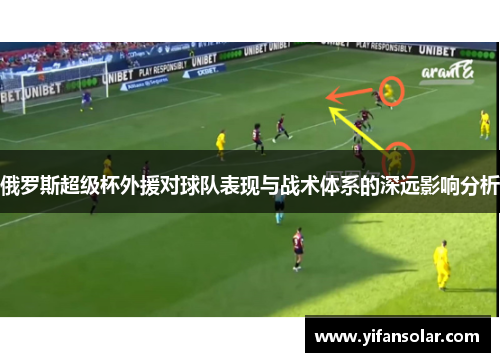 俄罗斯超级杯外援对球队表现与战术体系的深远影响分析