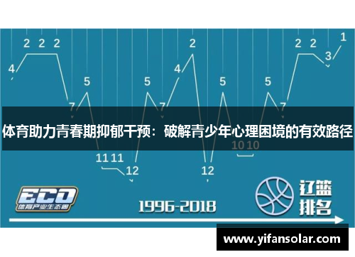 体育助力青春期抑郁干预：破解青少年心理困境的有效路径