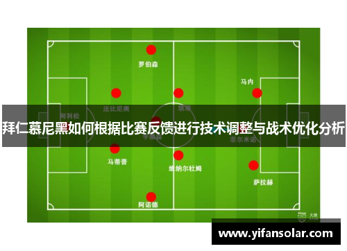 拜仁慕尼黑如何根据比赛反馈进行技术调整与战术优化分析