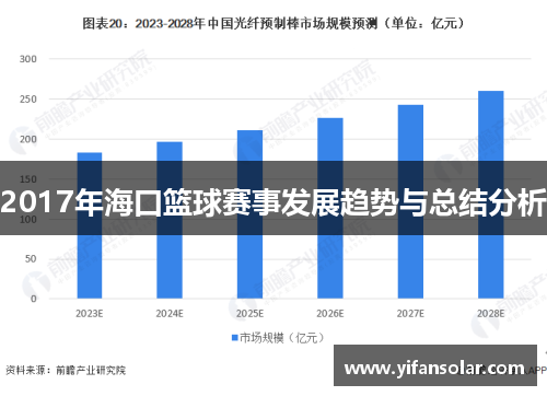 2017年海口篮球赛事发展趋势与总结分析