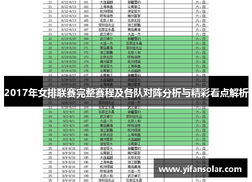 2017年女排联赛完整赛程及各队对阵分析与精彩看点解析