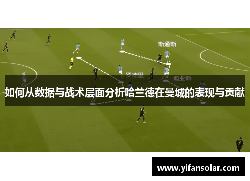 如何从数据与战术层面分析哈兰德在曼城的表现与贡献