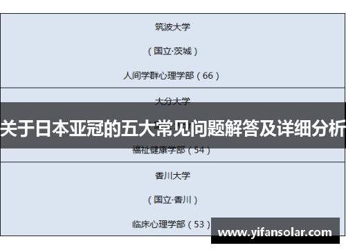 关于日本亚冠的五大常见问题解答及详细分析