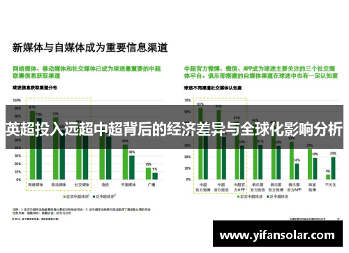 英超投入远超中超背后的经济差异与全球化影响分析